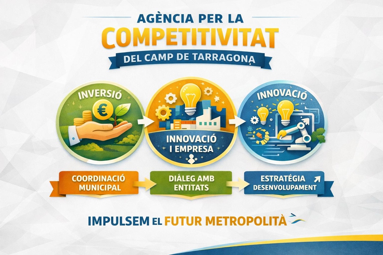 agència competitivitat camp de tgna